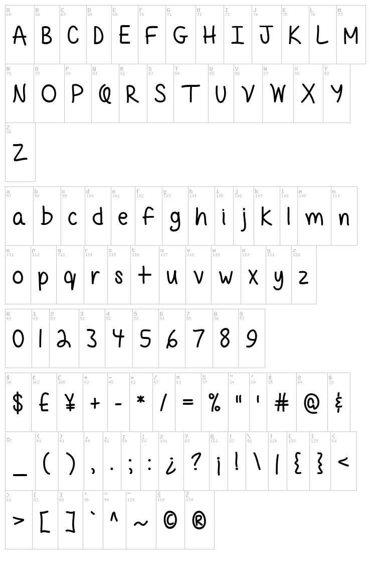 Mf Quirky & Messy font map